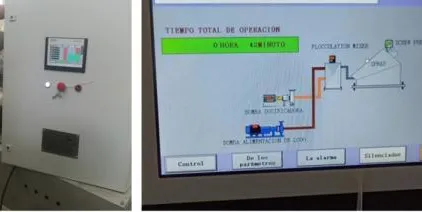 Sewage Treatment Process