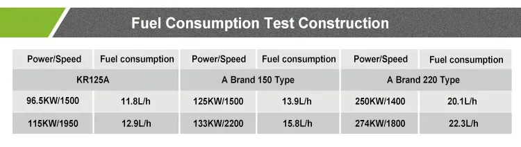Drilling Rig Component 1