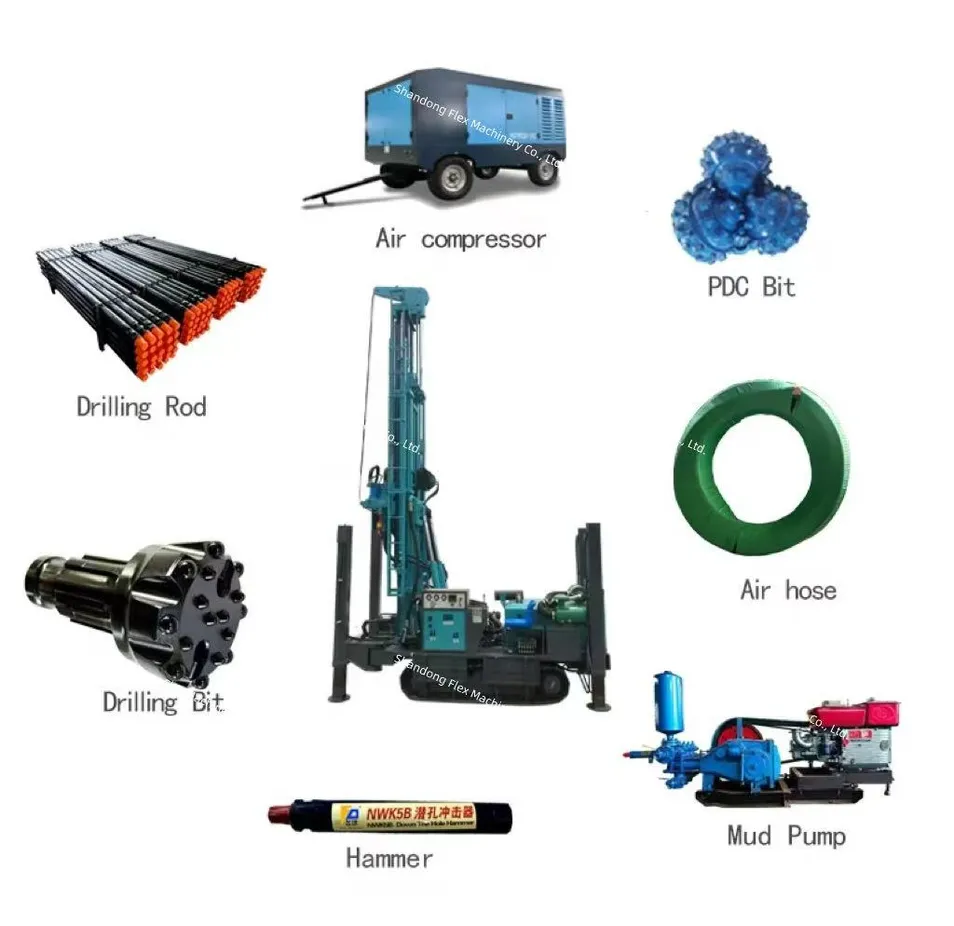 Drilling Application 2