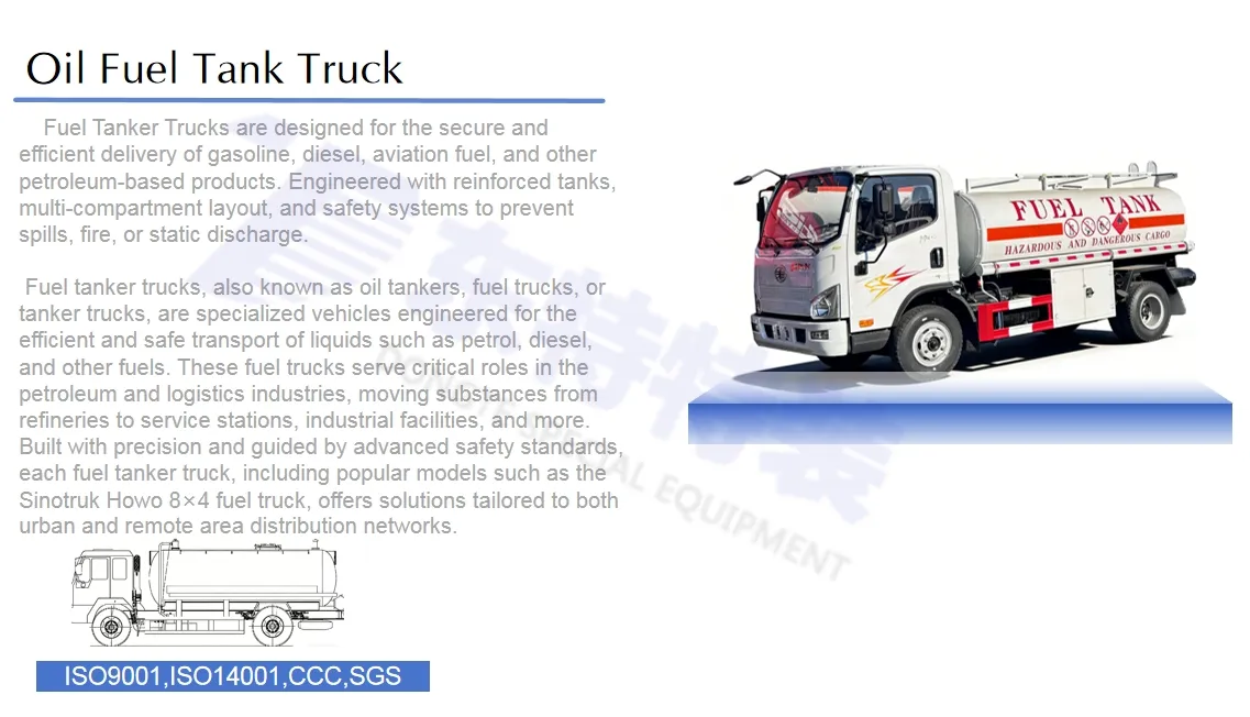 Fuel Tanker Truck Overview