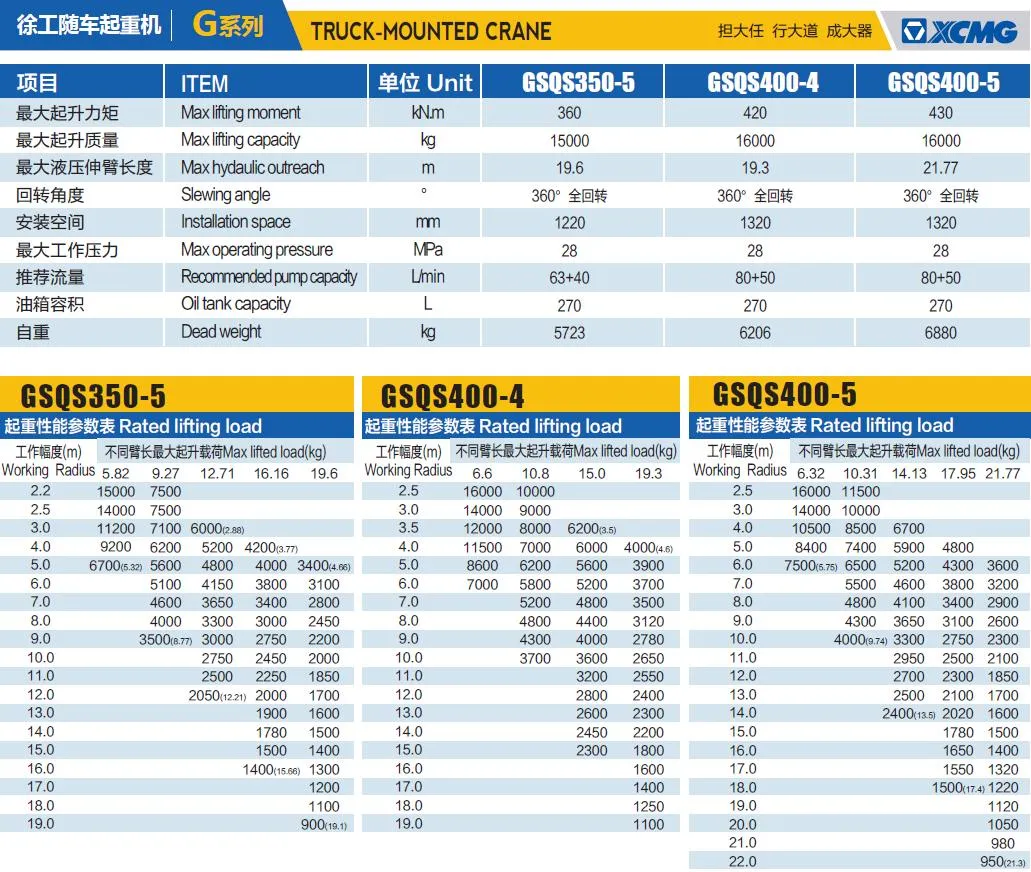 Crane Self Loader Truck