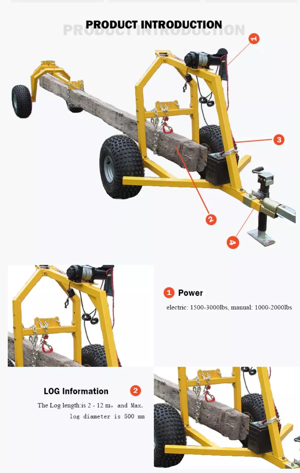 ATV Log Hauler View 2