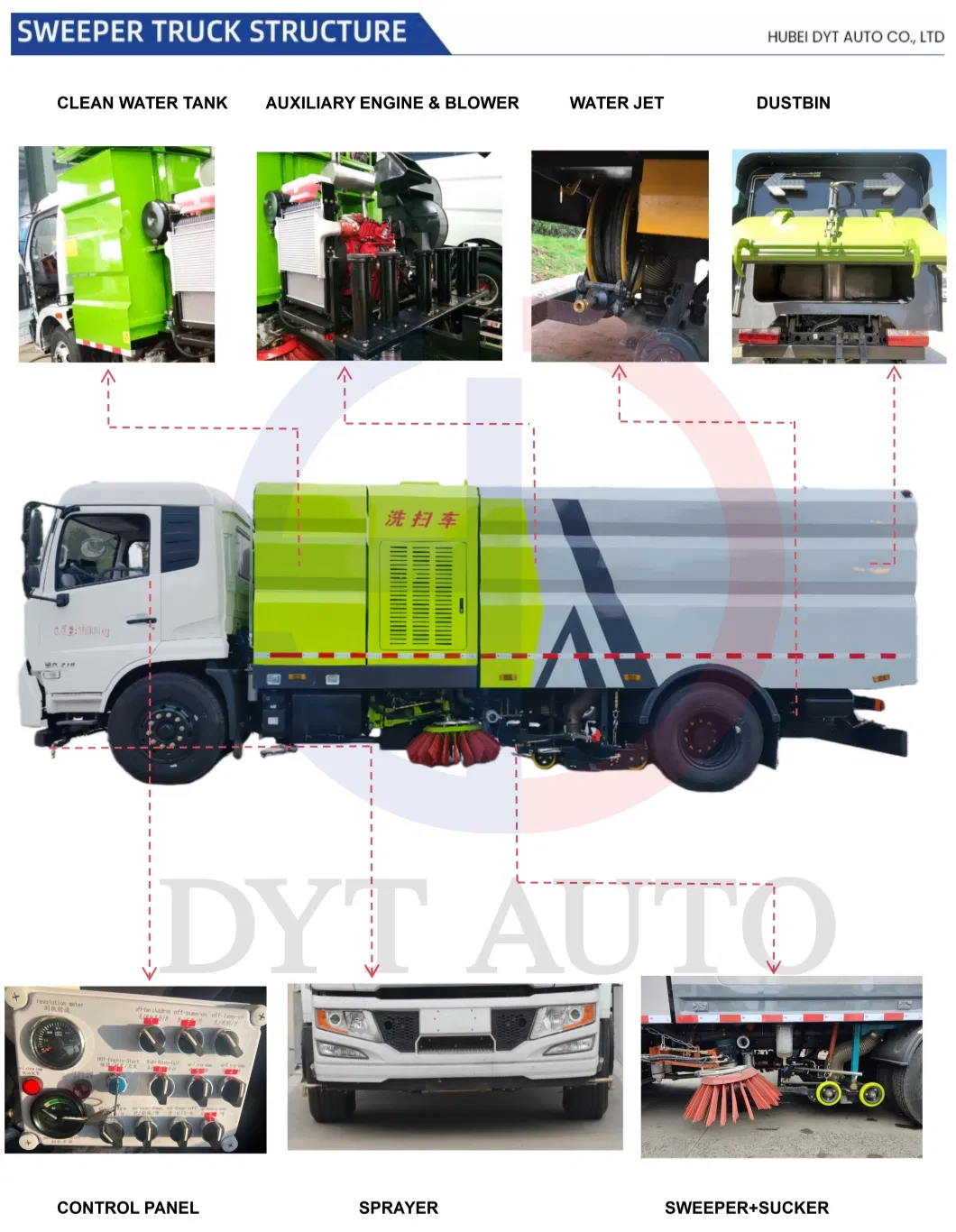 Truck Interior and Controls