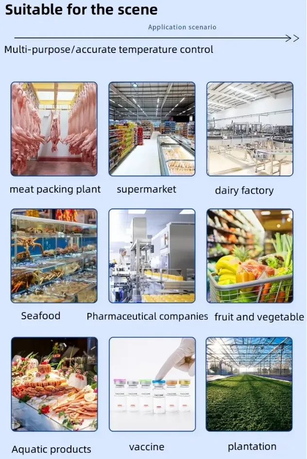 Application Scenarios