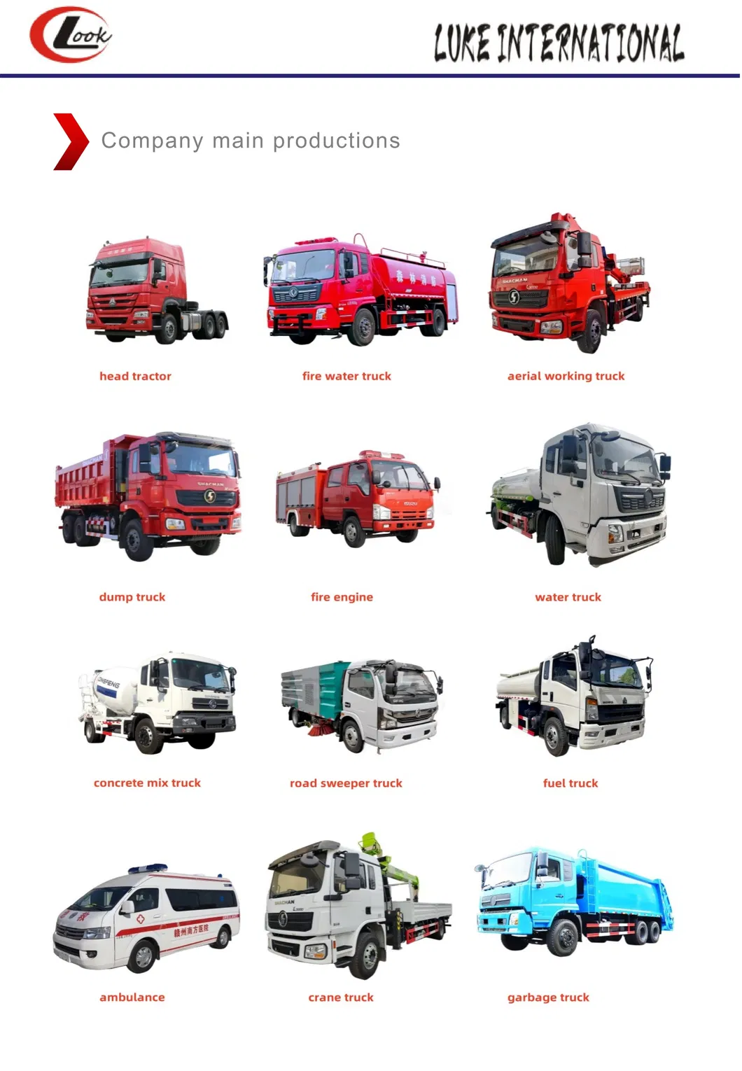 Main Products Overview