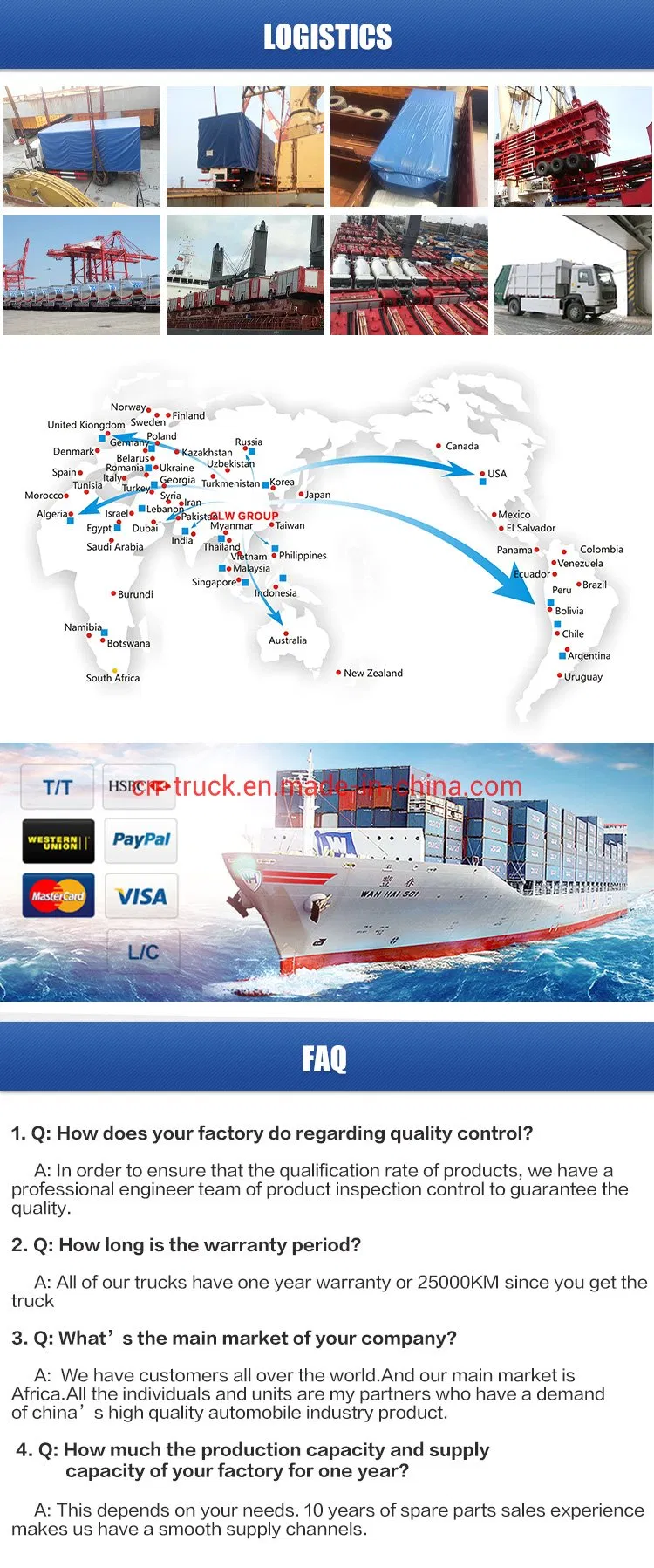 Packaging and Shipping