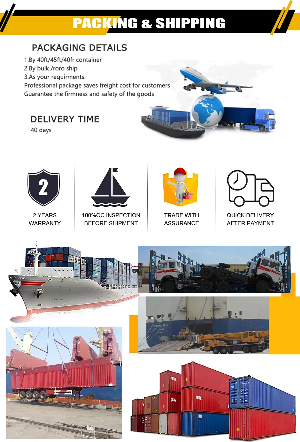 Shipping Process