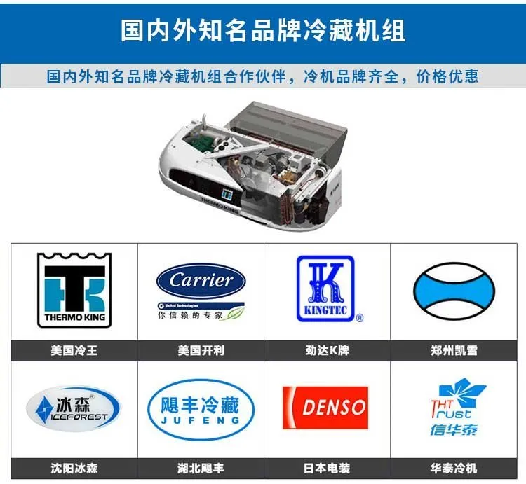 Refrigerated Truck View 7