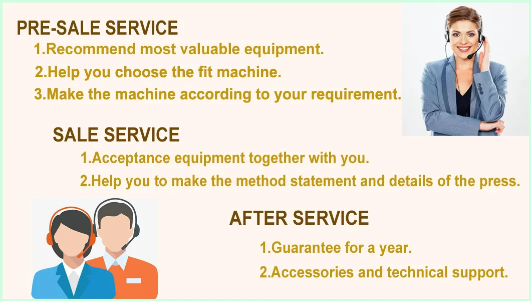 Service Support