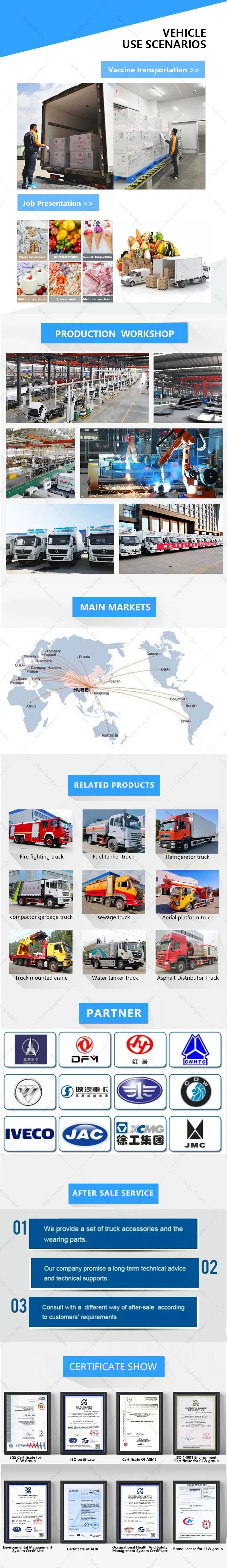 Detailed Truck Specifications