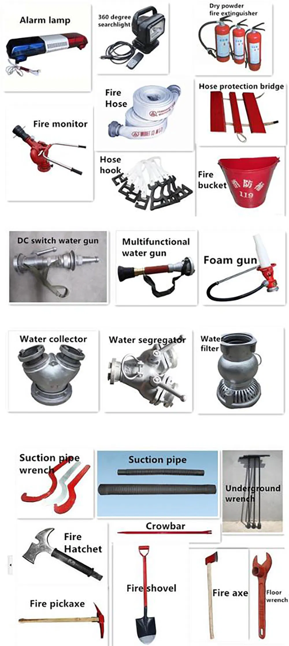 Internal Component View