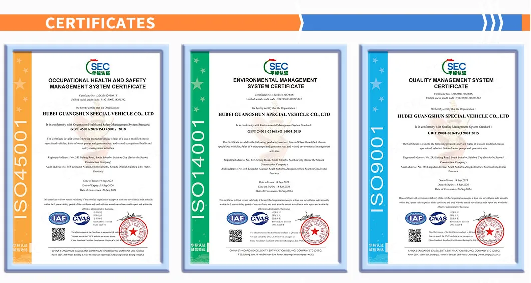 Certifications