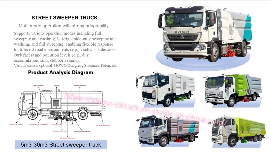 Municipal Cleaning Truck