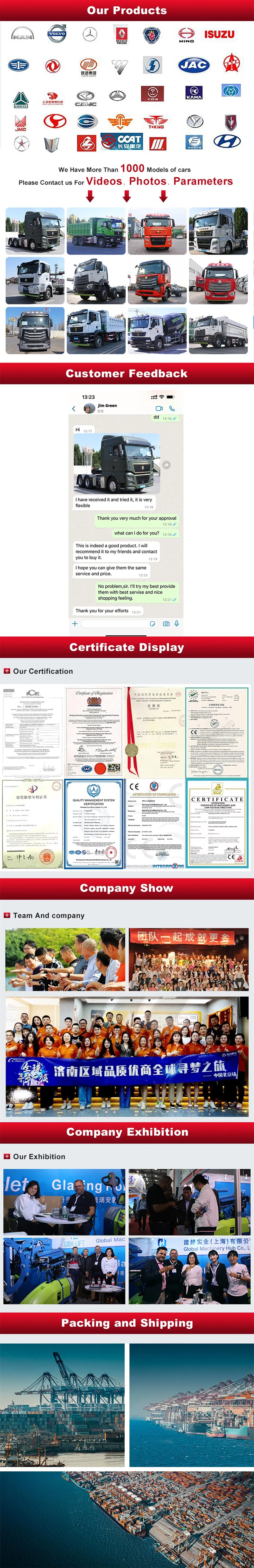 Full View Specification