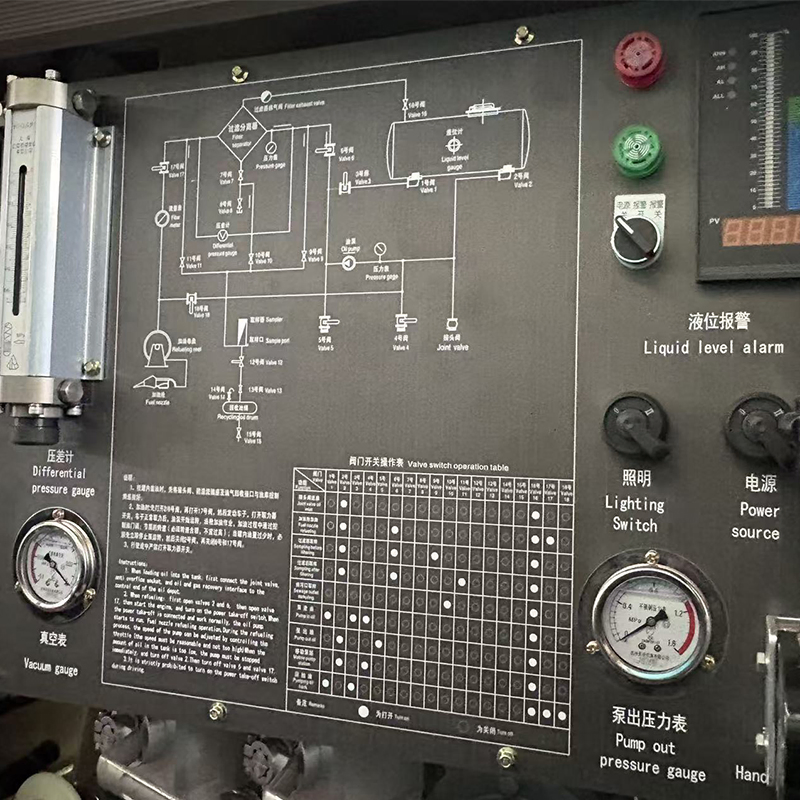 High-Capacity Aviation Refueling Tank Truck