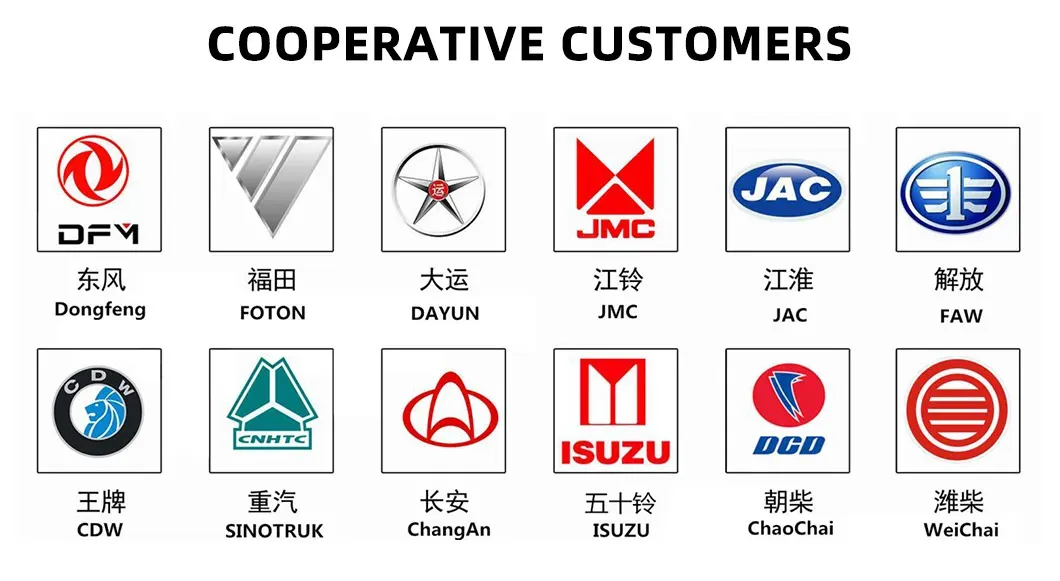 Manufacturing Facility