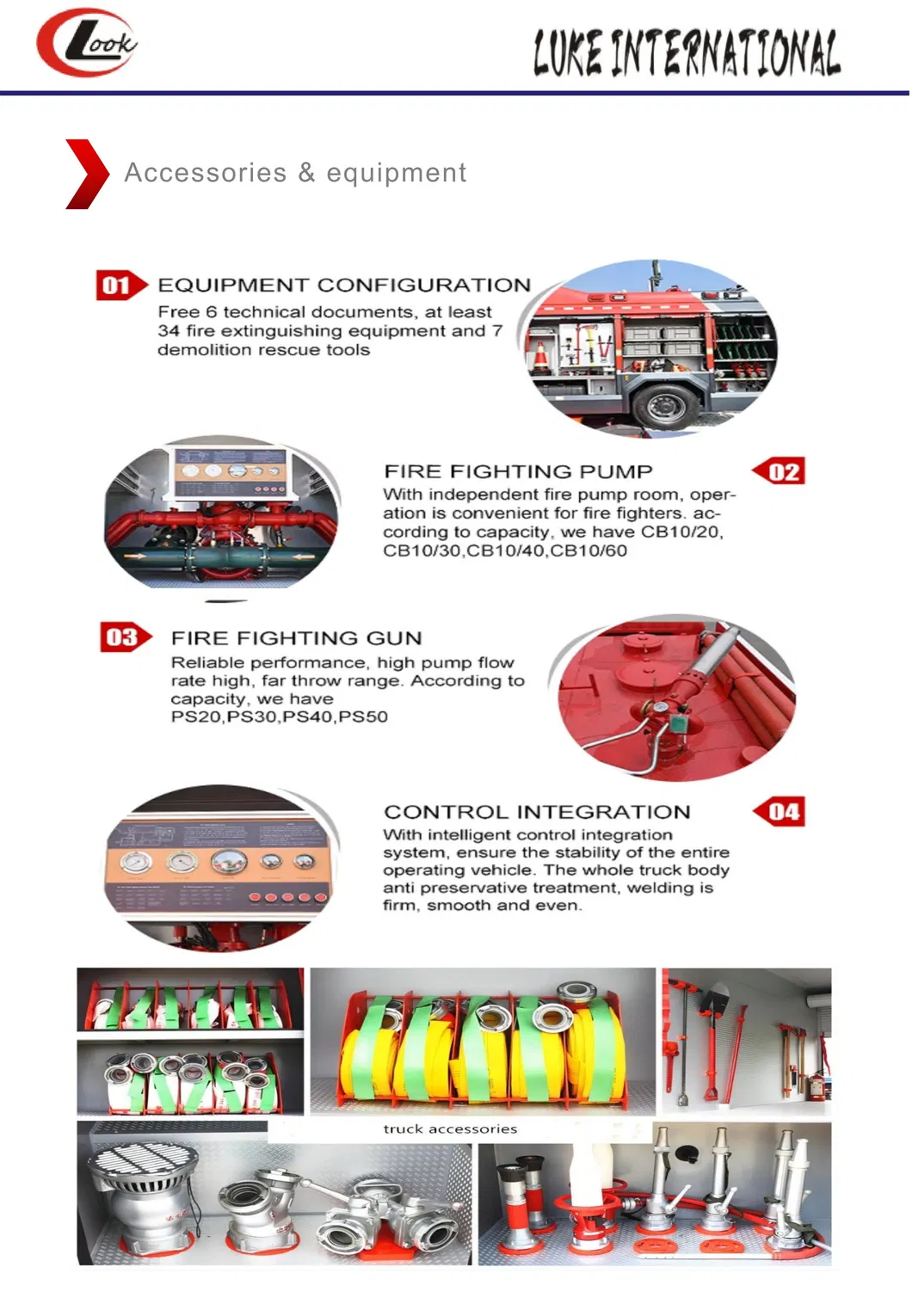 Fire Equipment List
