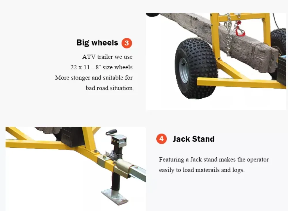 ATV Log Hauler View 3