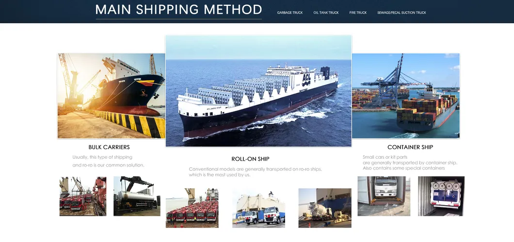 Shipping Process
