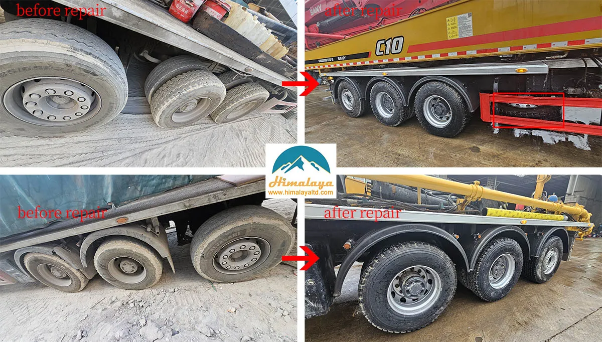 SANY Concrete Pump Rear View