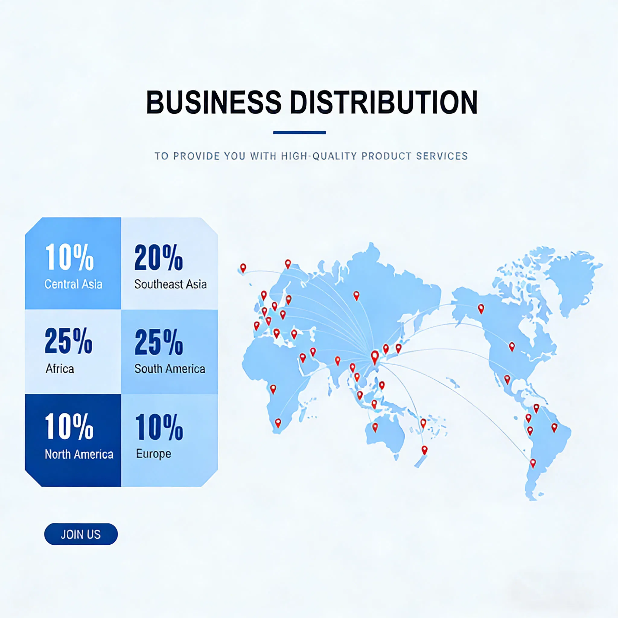 Sinotruk HOWO 10ton 12ton 14ton 16ton Crane Truck Mounted Crane with Telescopic