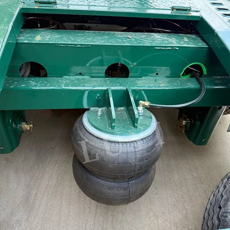 Axle System