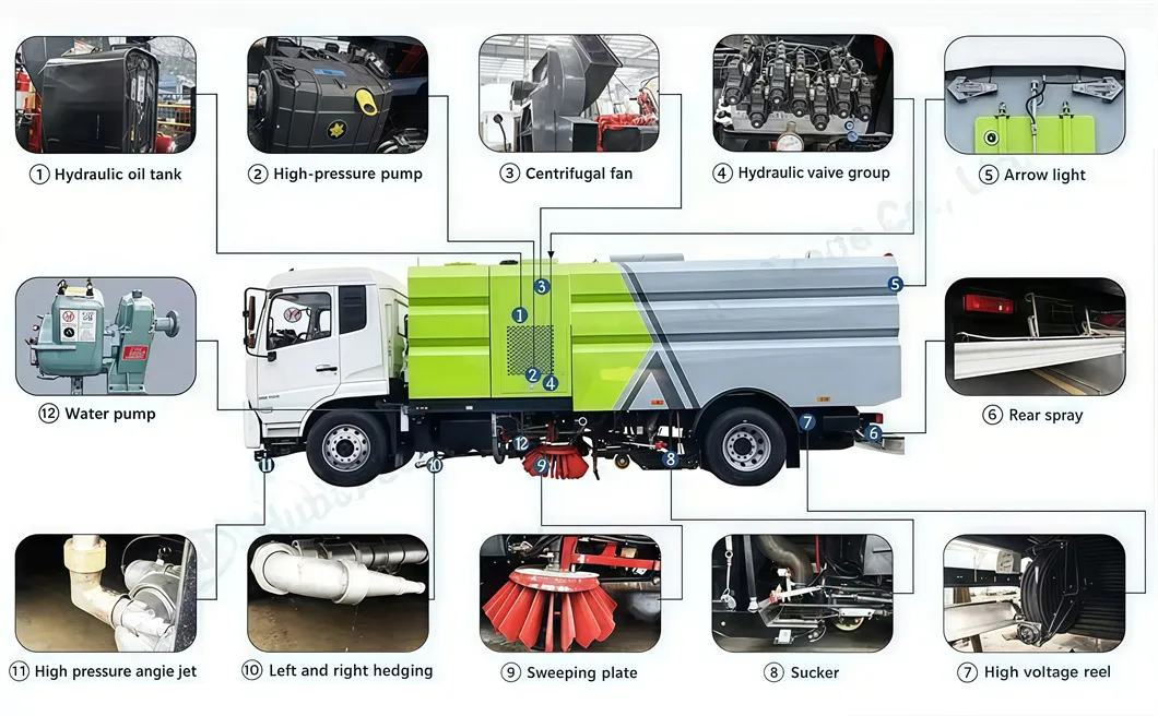 Truck Interior and Components