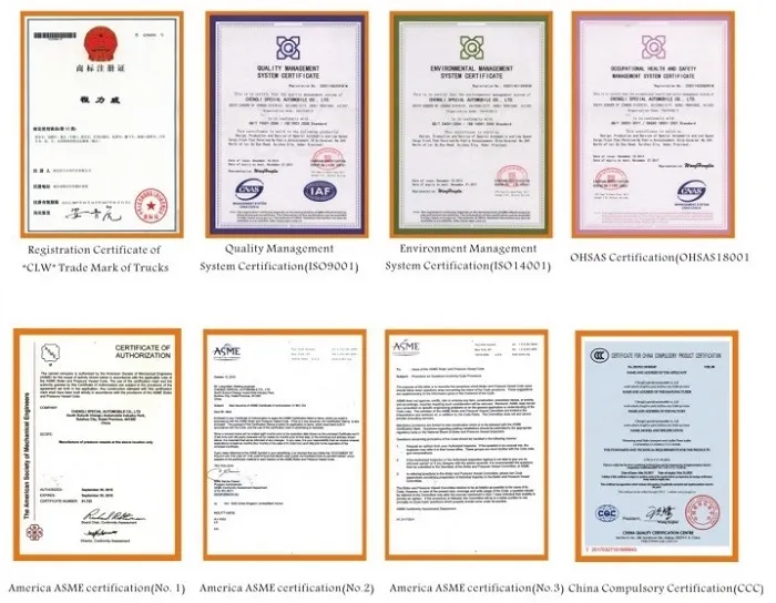 Certificates