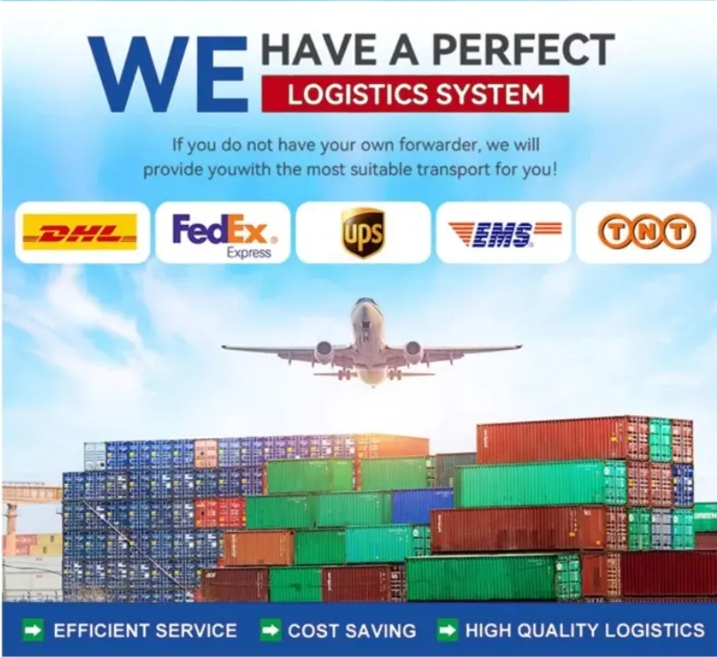 Production Advantage 1