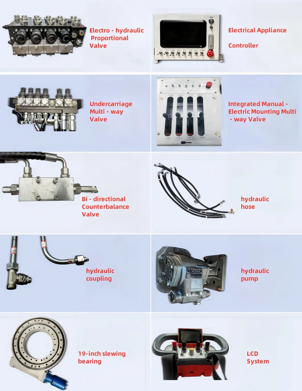 Accessories and Spare Parts