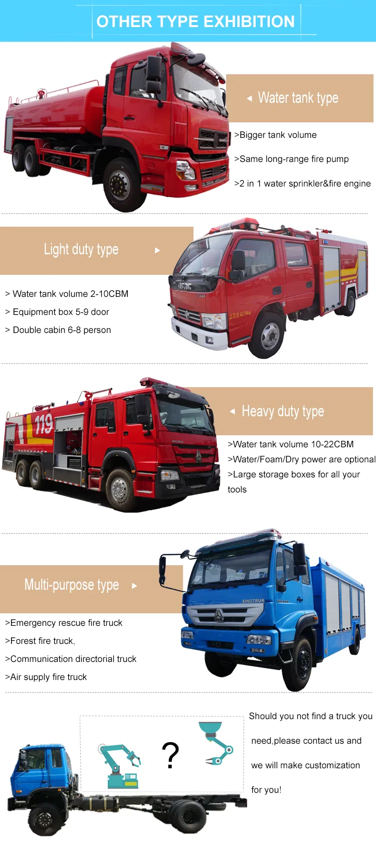 3000L Isuzu Fire Truck Specs 2
