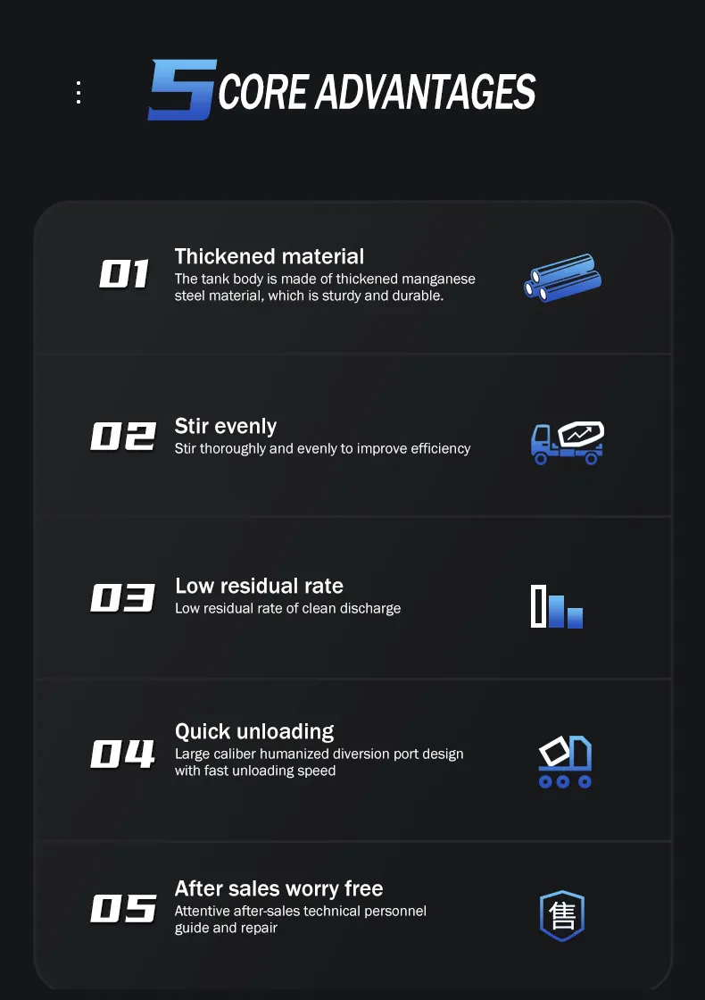 Concrete Mixer Truck Detail 2