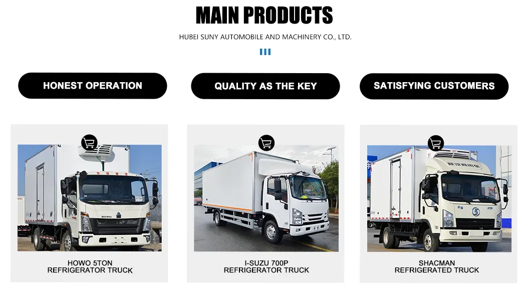 Refrigerated Truck Usage