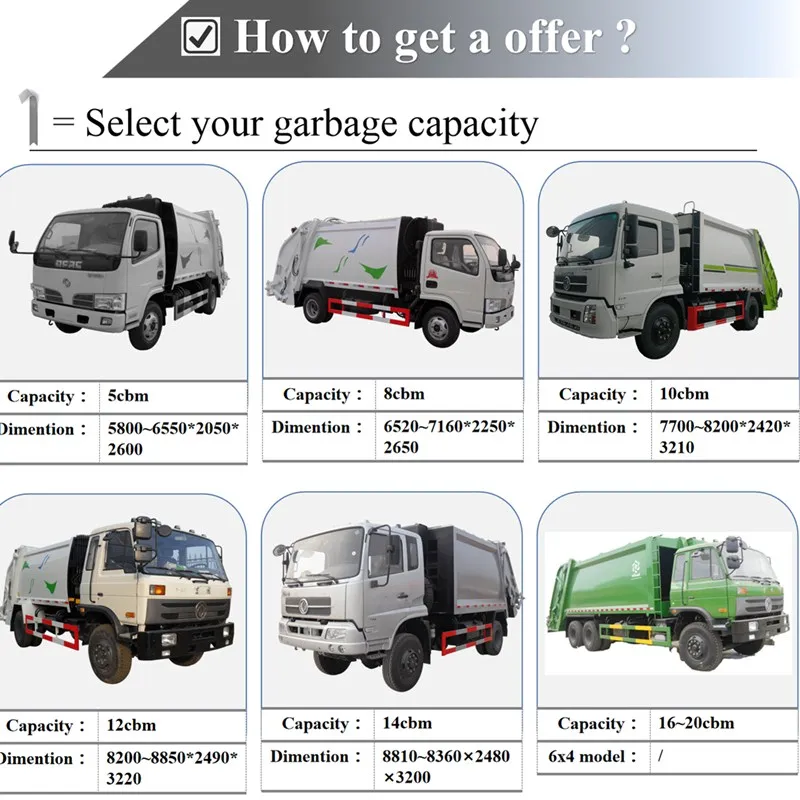 Garbage Compactor Truck