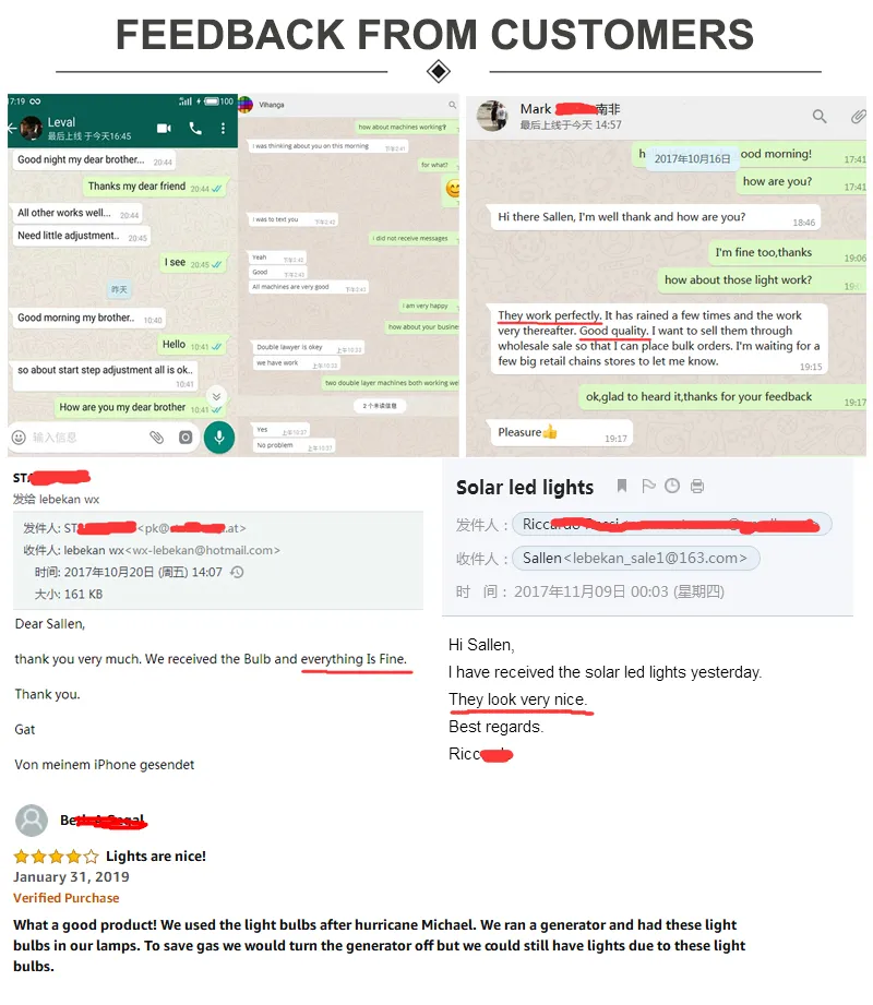 LED Bulb Certification