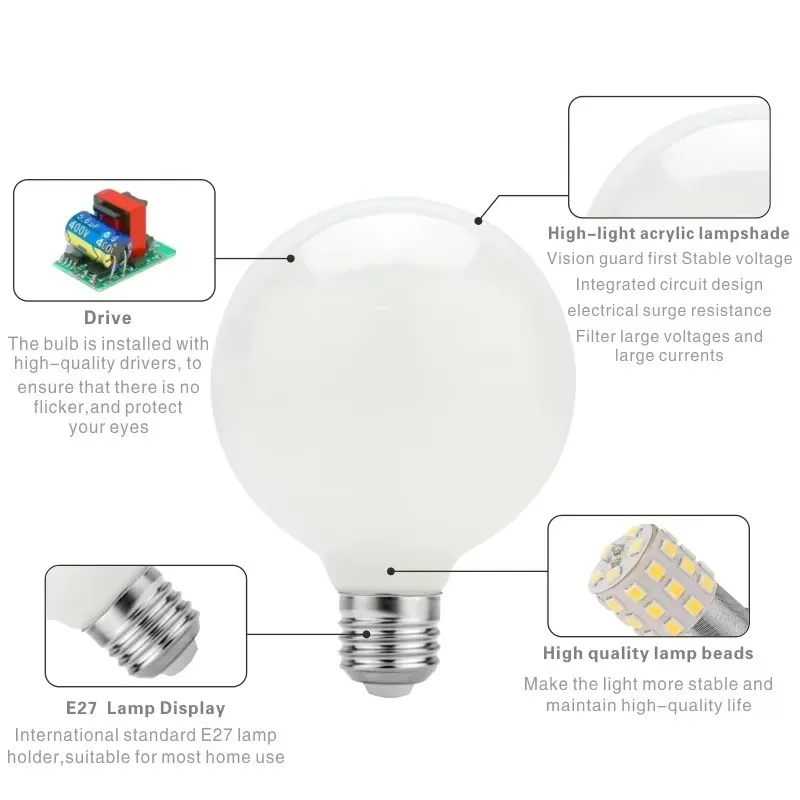 LED Bulb Photo 3