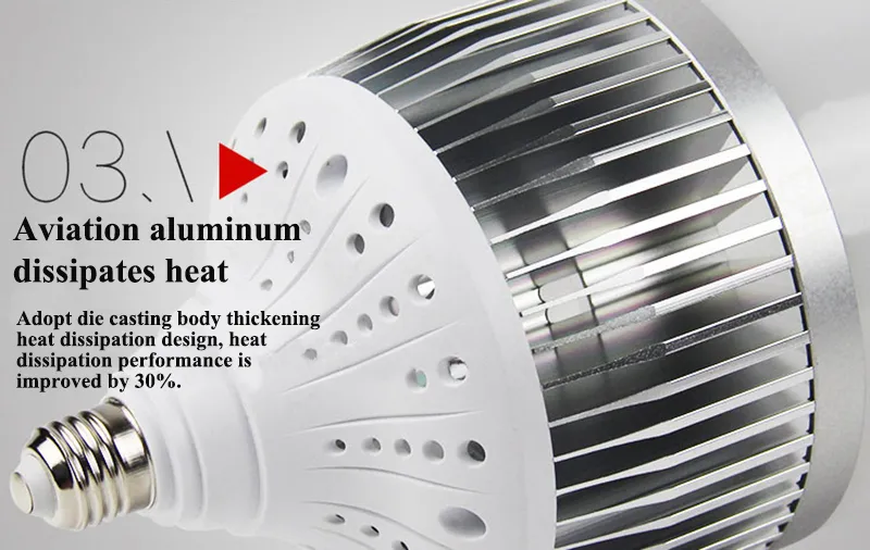 LED Bulb Base Detail