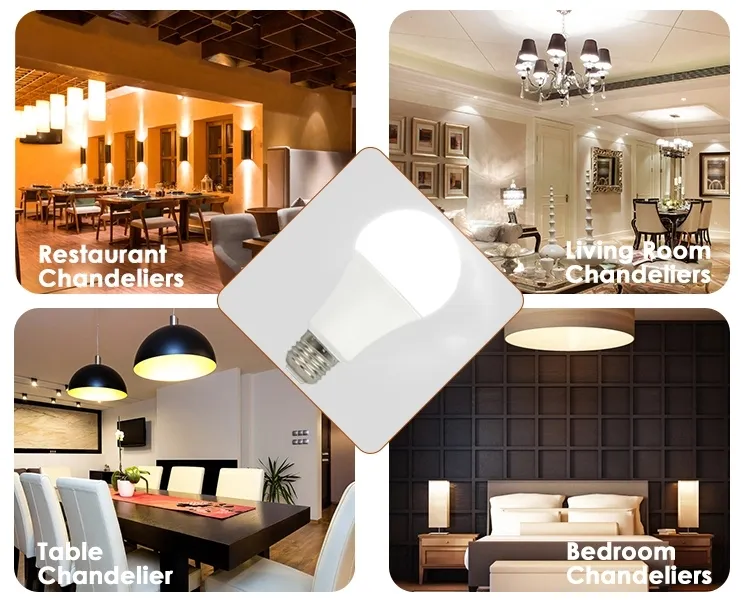 Application Scenarios