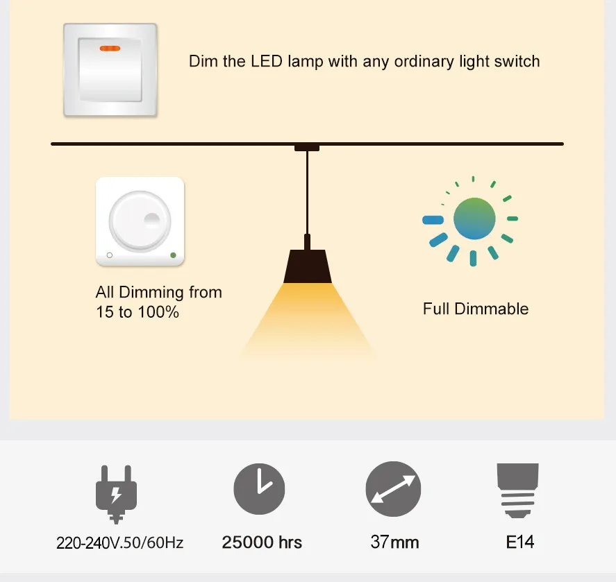 LED Bulb View 5