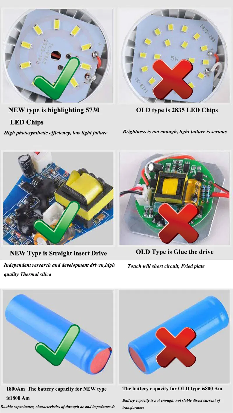 Rechargeable LED Bulb 5