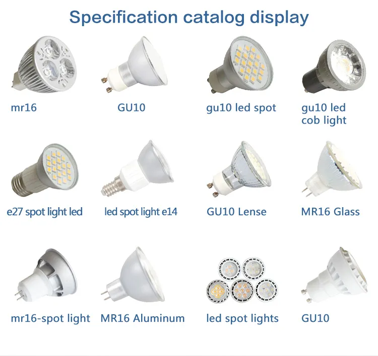 LED Bulb Description 7