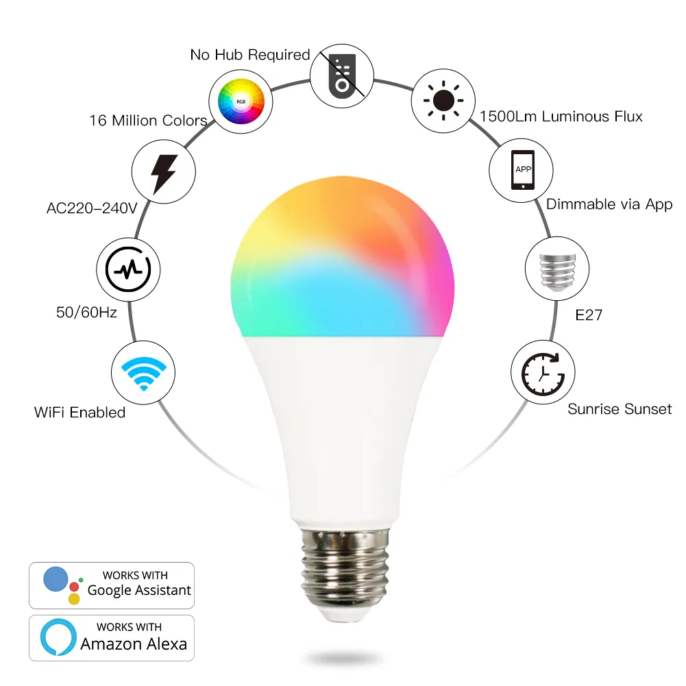 Smart LED Bulb Features