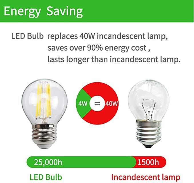 3000K 4500K G Series Good Price Small Bulb G80 G95 G125 4W 6W 8W 10W 12W 15W Glass Clear E26 E27 B22D Dimmable LED Filament Bulb