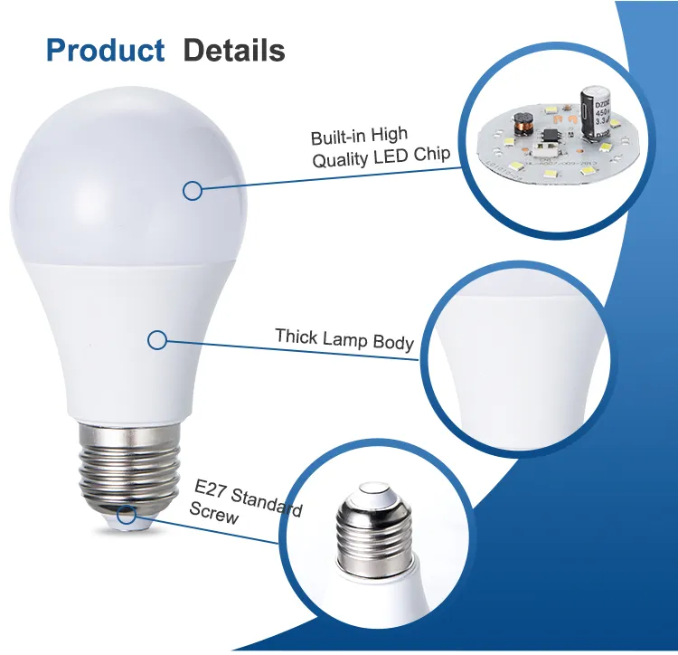 LED Bulb 3
