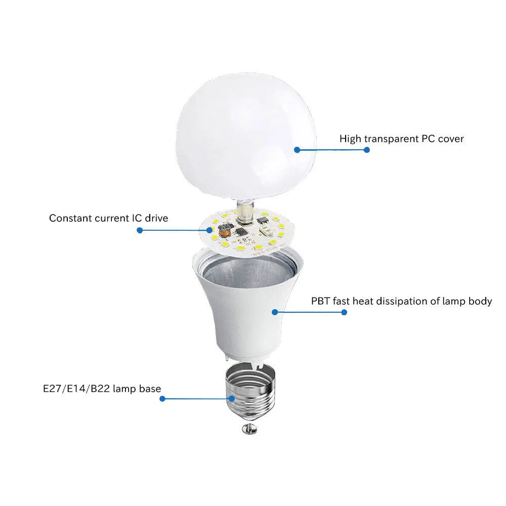 High Quality 220V White E27 Globe Shape Energy Saving LED Lamp Bulb