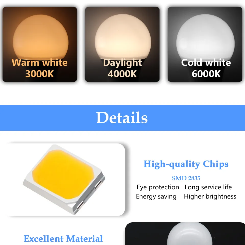 LED Sensor Bulb Detail 3