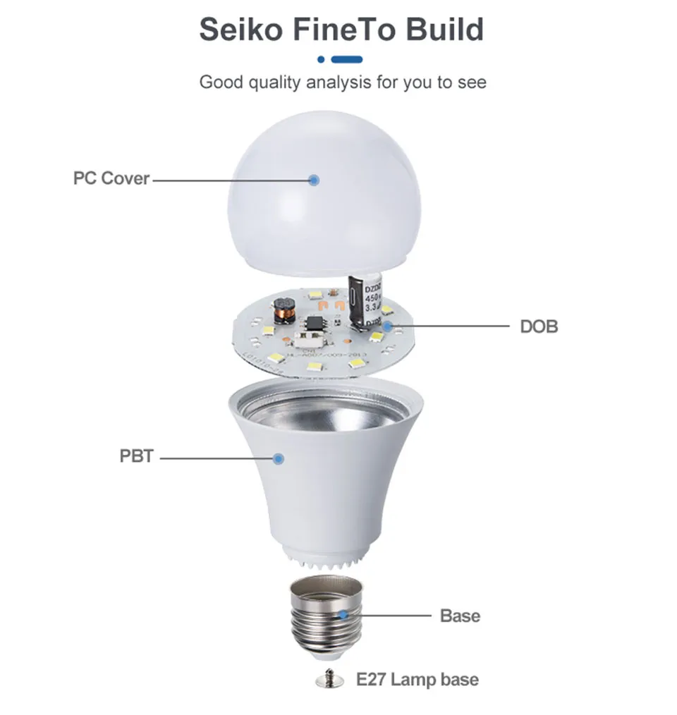 LED Bulb Feature 1