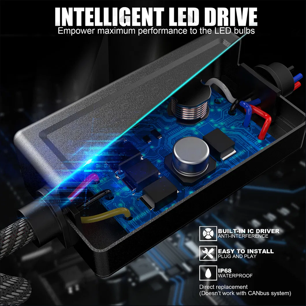 LED Headlight Bulb Detail 2