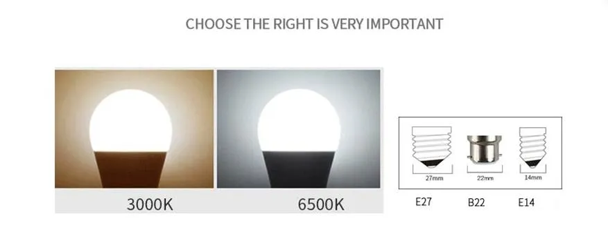 LED Bulb Structure