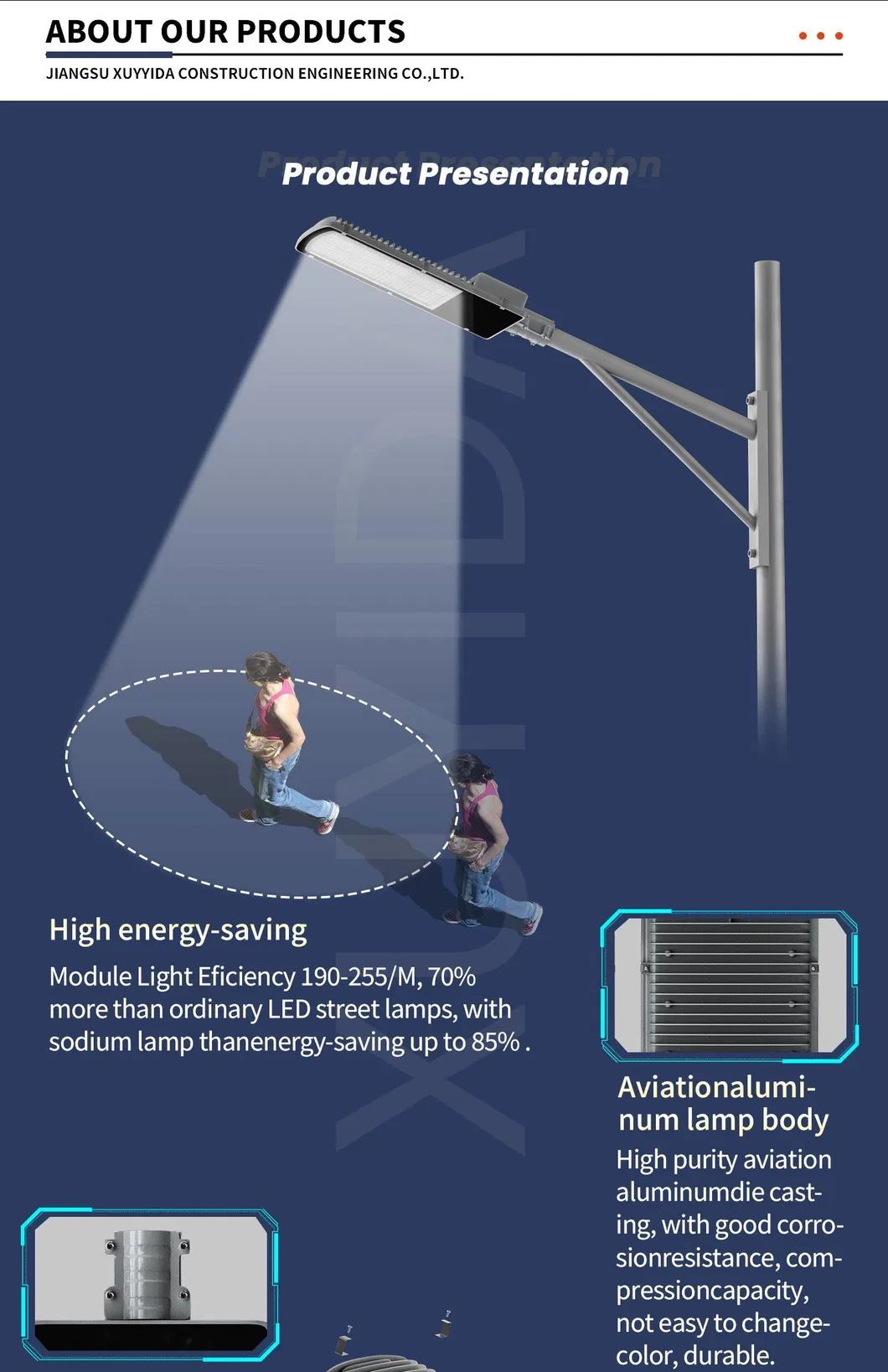Product Manual Detail